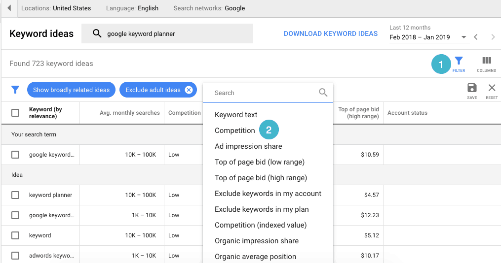 Filter by Competition in Google Keyword Planner