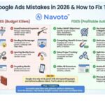 Google Ads Mistakes to Avoid