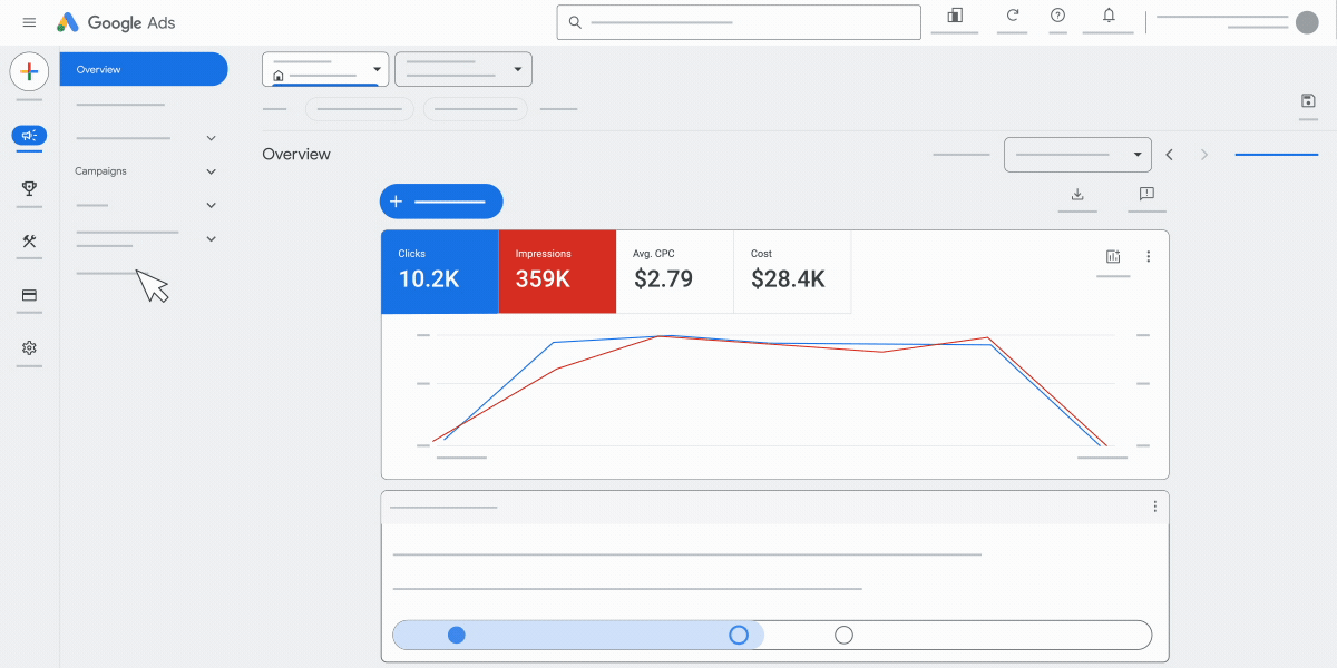 Google Ads Dashboard