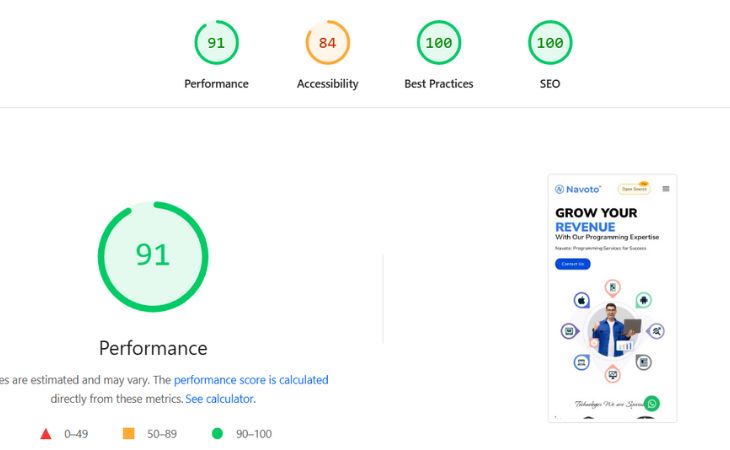 What is Google Lighthouse?