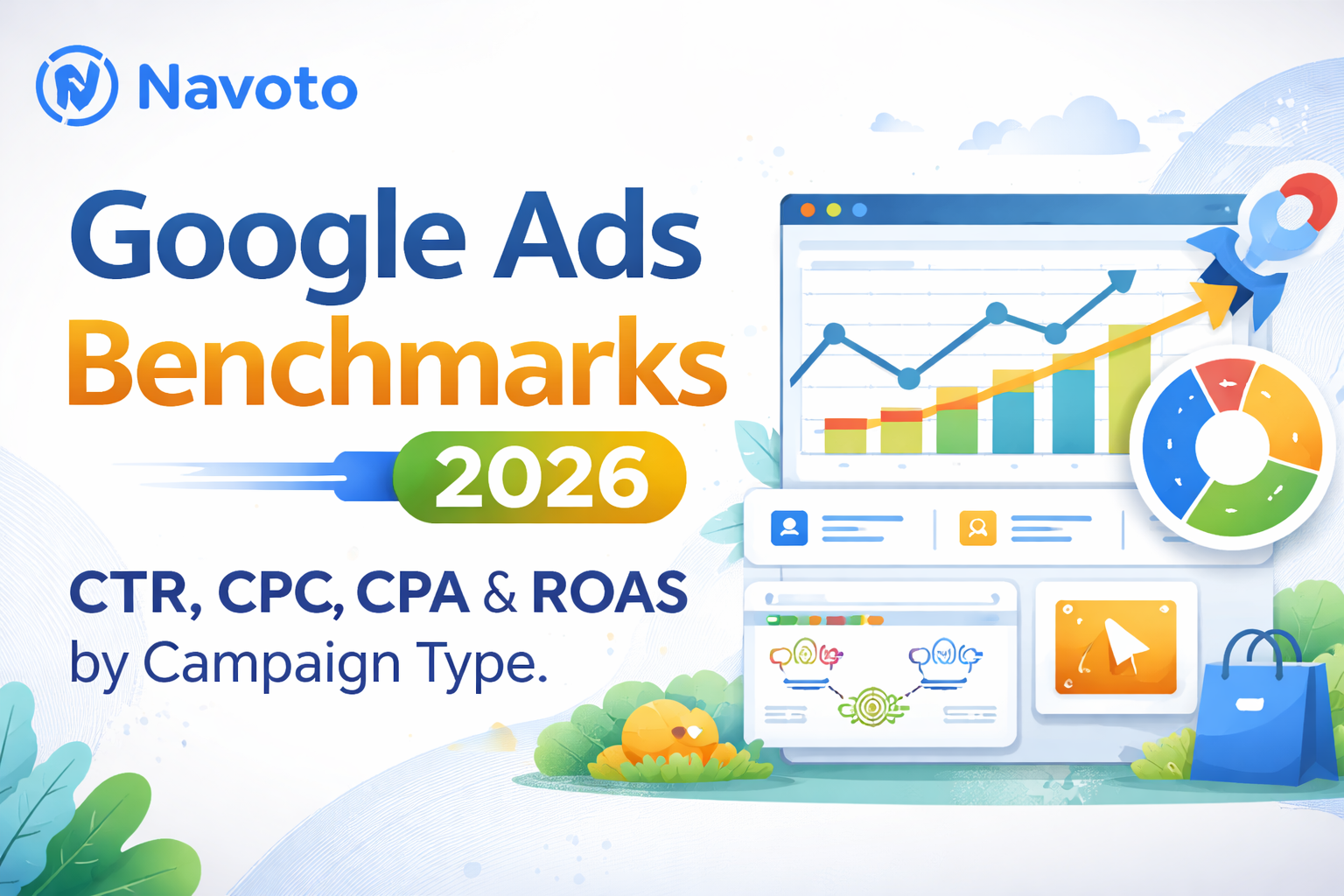 google ads benchmarks