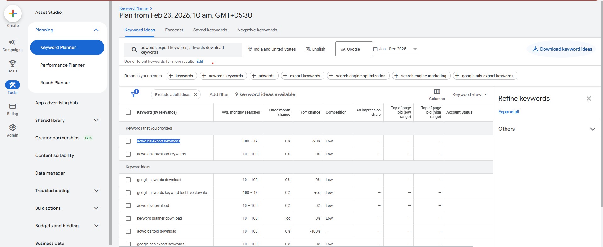 Google Ads Keyword Planner