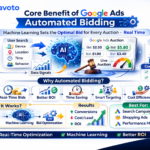 core benefit of google ads automated bidding