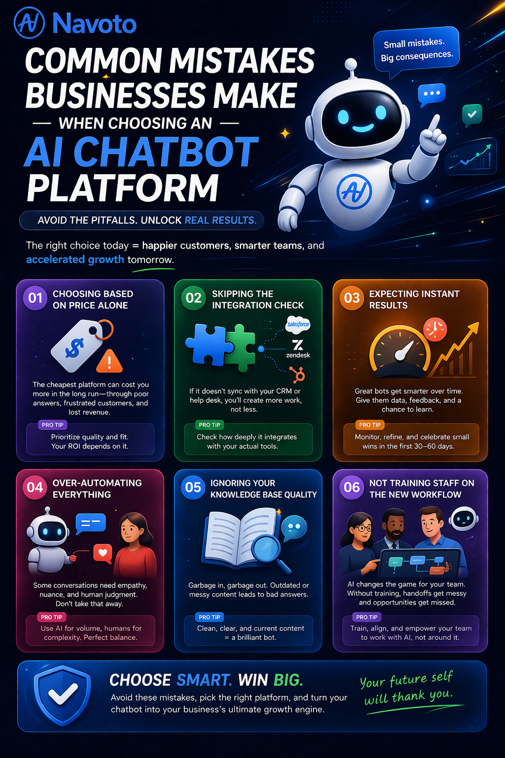 Common Mistakes Businesses Make When Choosing an AI Chatbot Platform