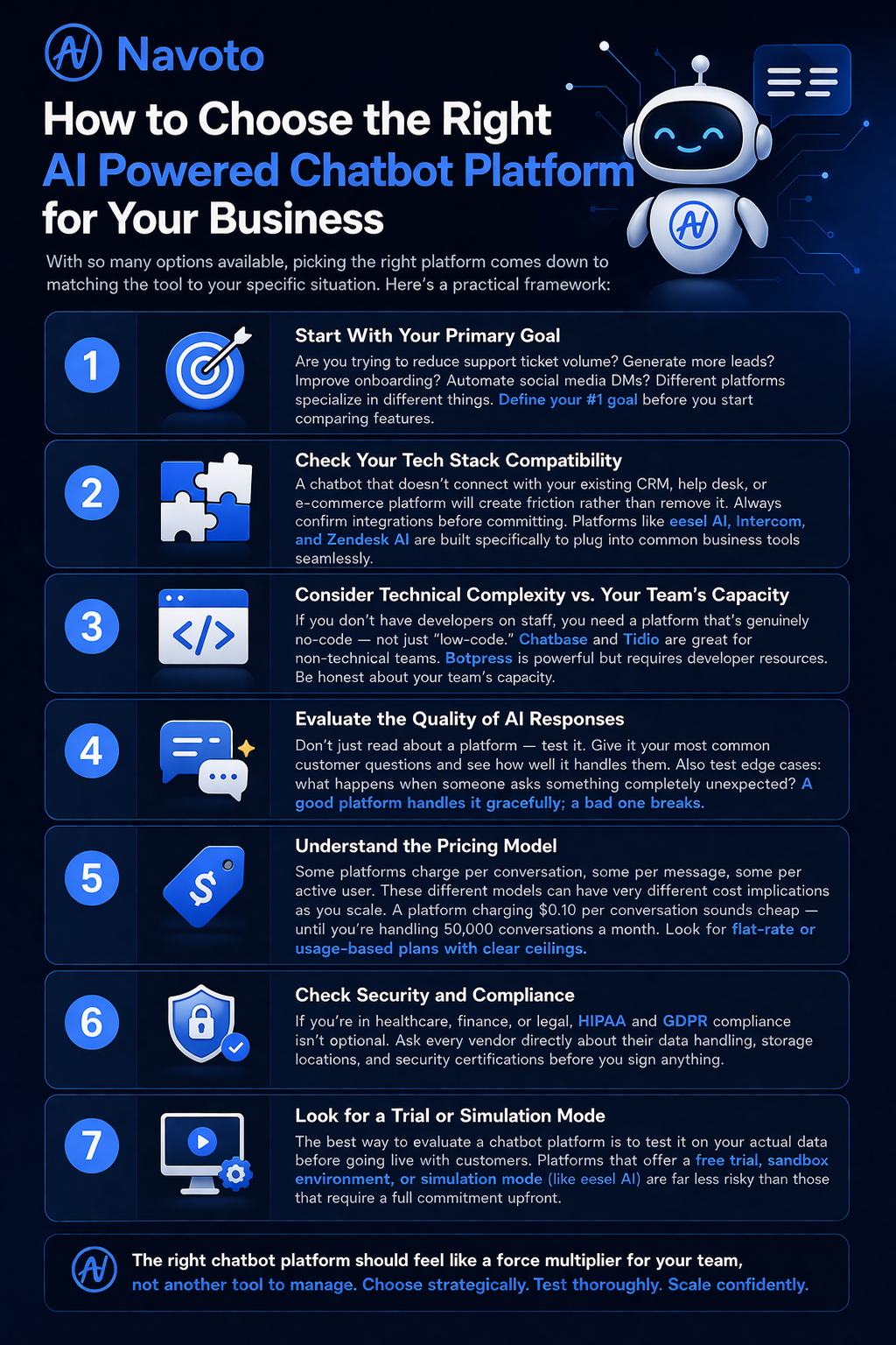 How to Choose the Right AI Powered Chatbot Platform for Your Business