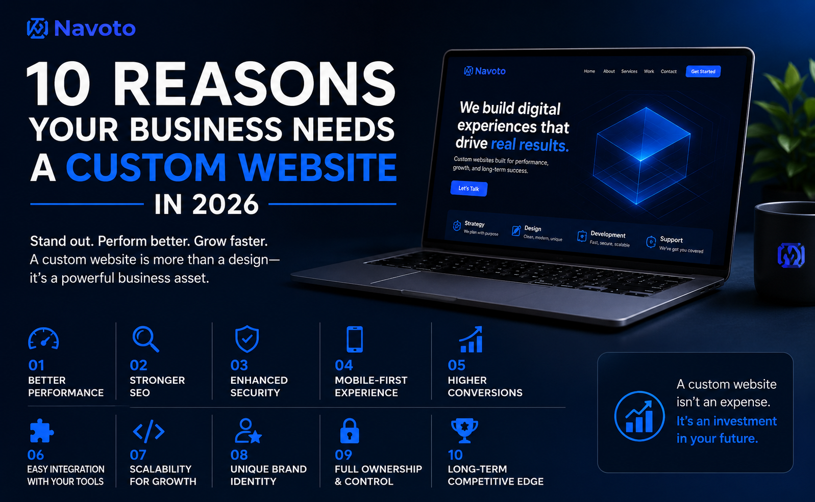 10 Reasons Your Business Needs a Custom Website in 2026 - Navoto ...