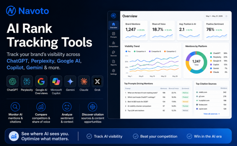 AI Rank Tracking Tools