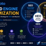 Hybrid Engine Optimization