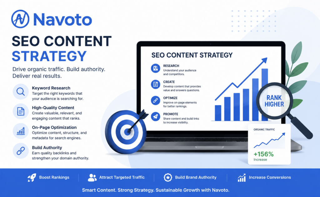 SEO Content Strategy