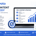 SEO Content Strategy