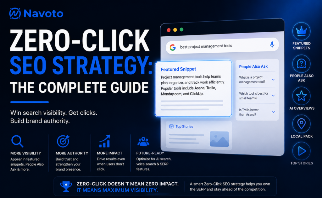 Zero-Click SEO