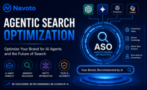 Agentic Search Optimization