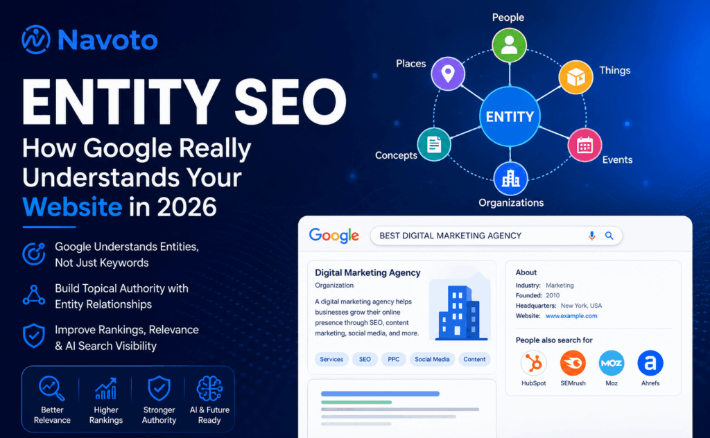 Entity SEO
