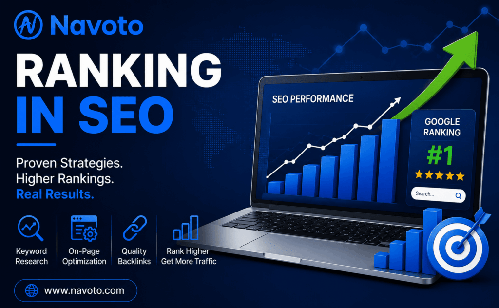Ranking in SEO