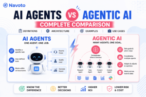 AI Agents vs Agentic AI