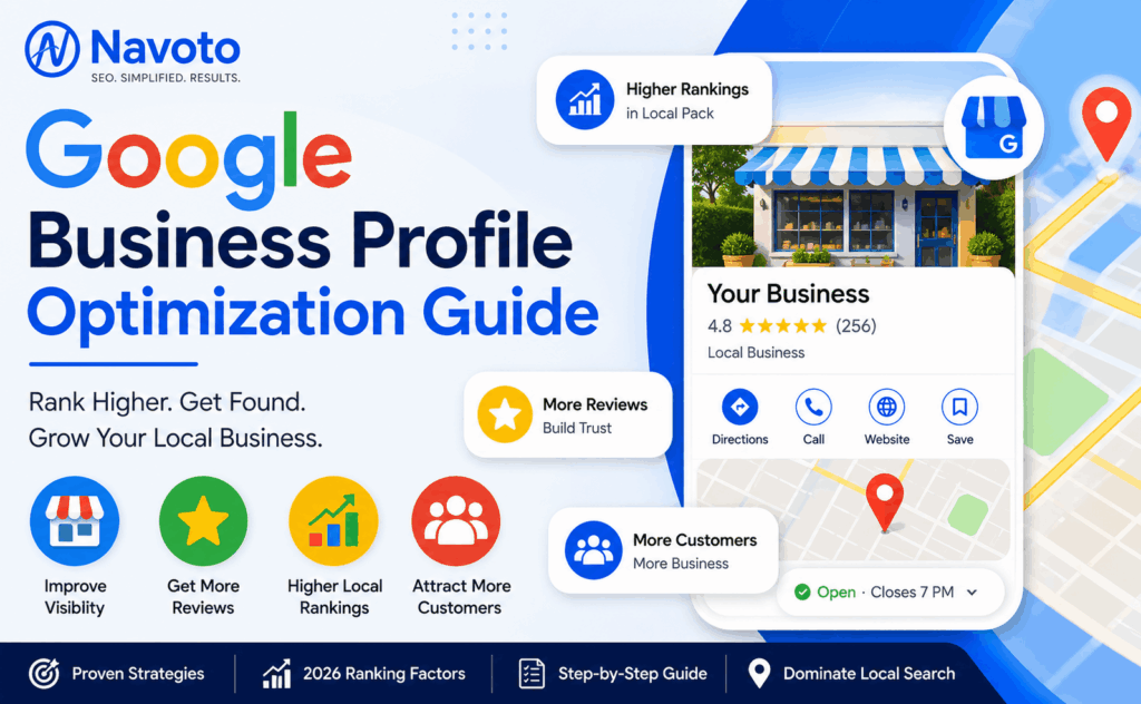 Google Business Profile Optimization