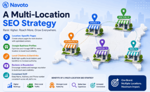 Multi-Location SEO Strategy
