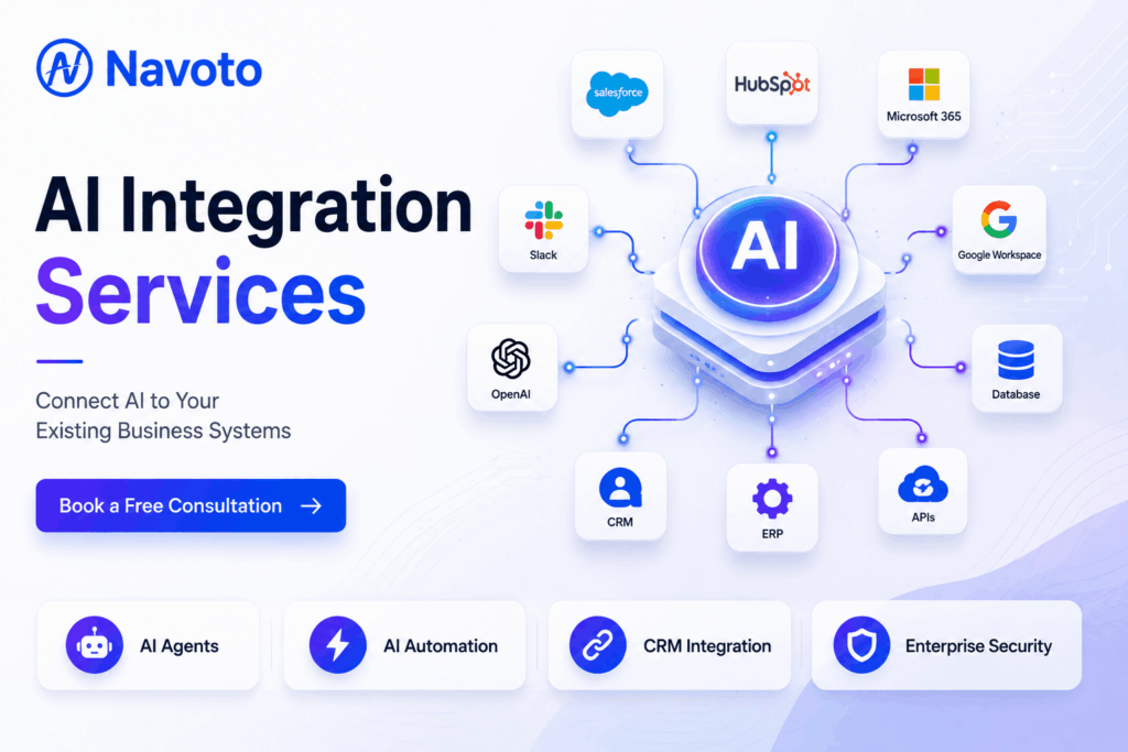 AI Integration Services