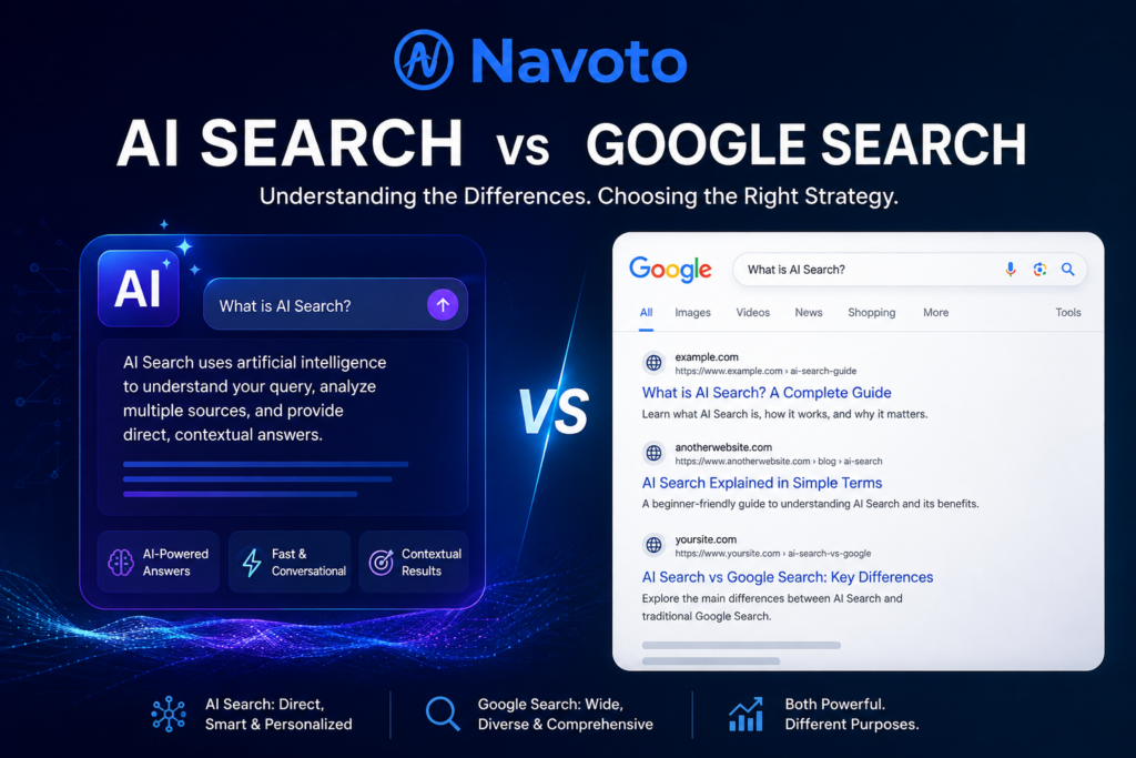 AI Search vs Google Search