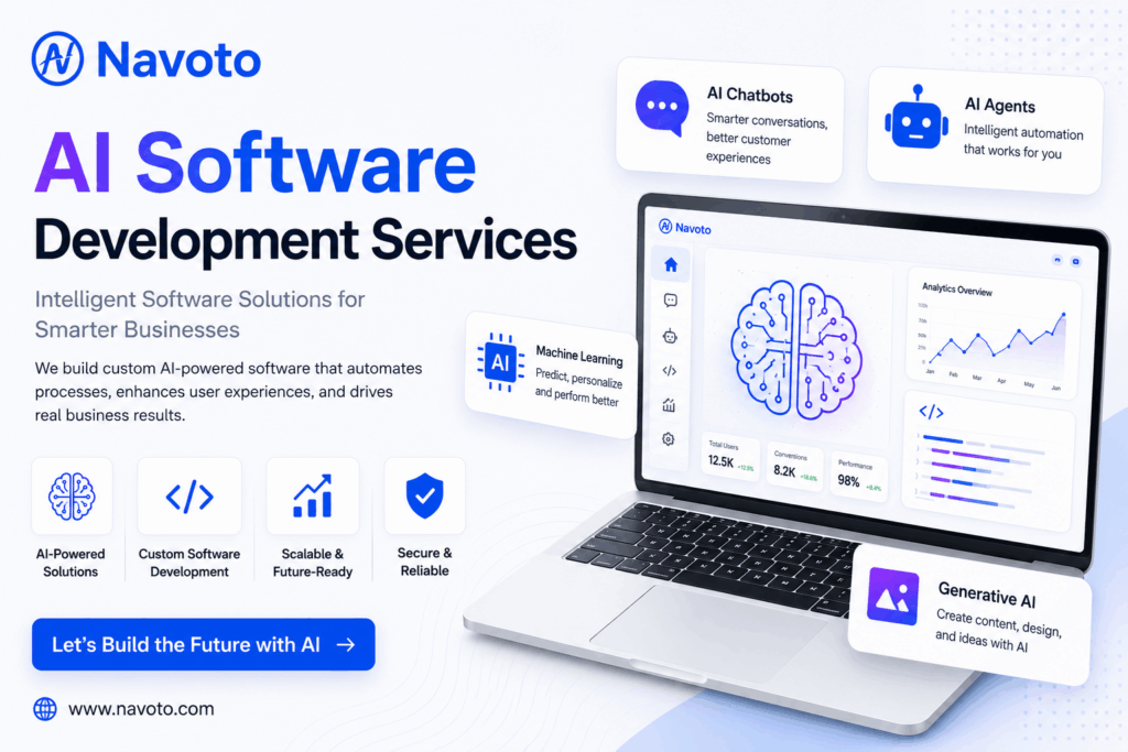 AI Software Development Services