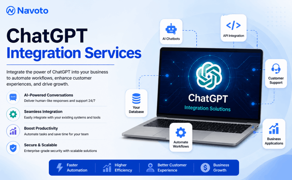 ChatGPT Integration Services