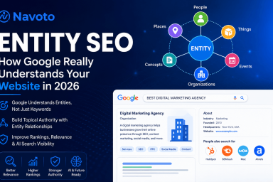 Entity SEO