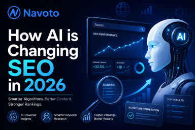 How AI is Changing SEO in 2026