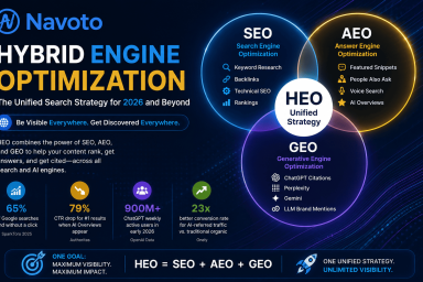Hybrid Engine Optimization