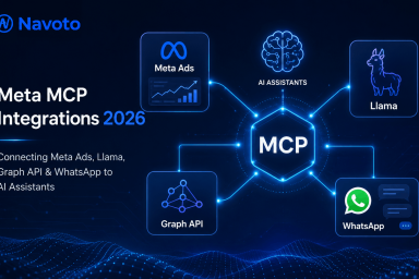 Meta MCP Integrations 2026